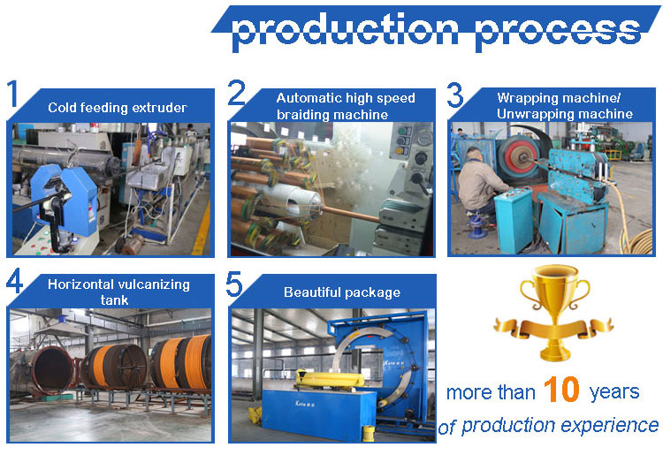 hydraulic-hose-R3-R6.jpg hydraulic-hose-R3-R6.jpg