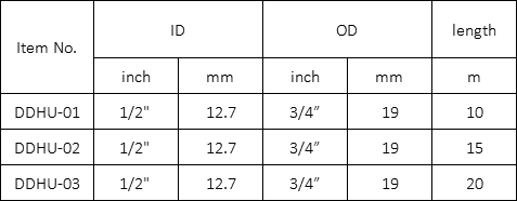 drain-down-hose-specification.png drain-down-hose-specification.png
